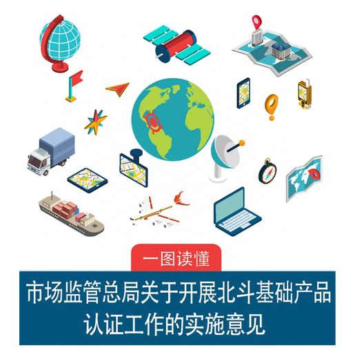 一图读懂 市场监管总局关于开展北斗基础产品认证工作的实施意见